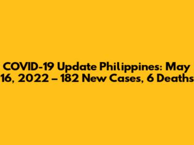 COVID-19 Update Philippines: May 16, 2022 – 182 New Cases, 6 Deaths