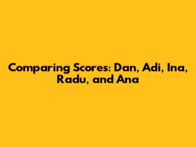 Comparing Scores: Dan, Adi, Ina, Radu, and Ana