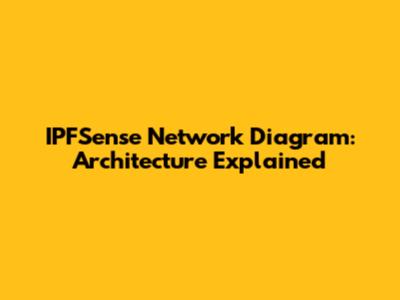 IPFSense Network Diagram: Architecture Explained