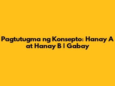 Pagtutugma ng Konsepto: Hanay A at Hanay B | Gabay