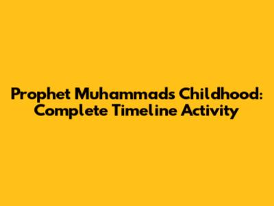 Prophet Muhammad's Childhood: Complete Timeline Activity