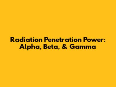 Radiation Penetration Power: Alpha, Beta, & Gamma