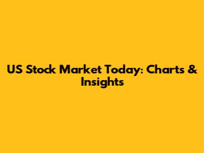 US Stock Market Today: Charts & Insights